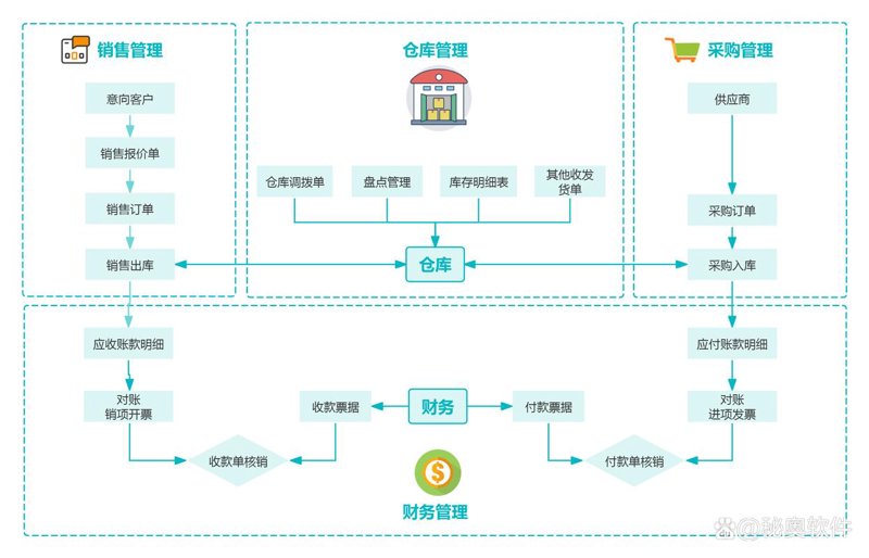 湖南网站建设：紧跟时代潮头,推动发展升级
